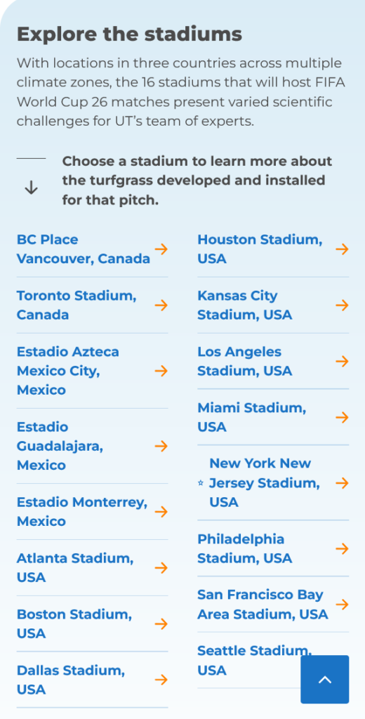 UTK Turfgrass FIFA World Cup 26 Homepage Stadium Map - Mobile