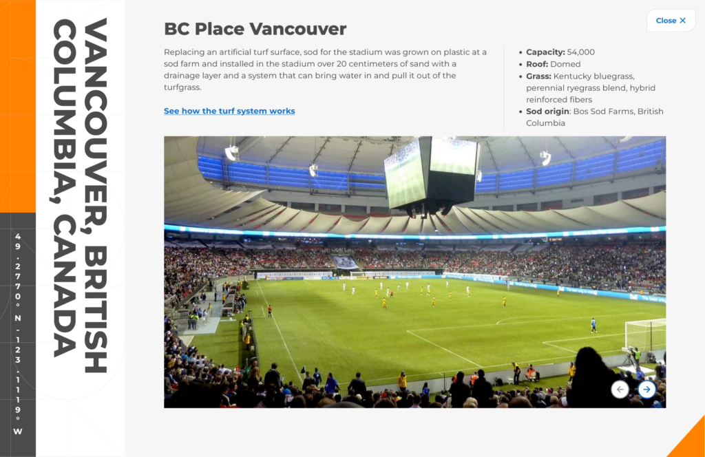 UTK Turfgrass FIFA World Cup 26 Homepage Stadium Overlay - Desktop